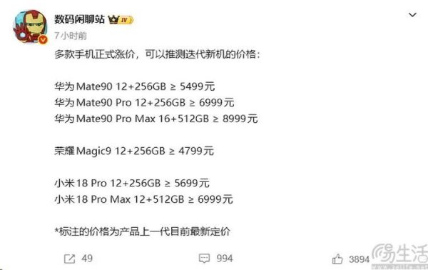 正规杠杆炒股平台 如今的低端机能用吗？不一定卡，但可能容易坏